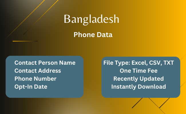 Bangladesh phone data